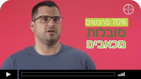 כאבי מחזור