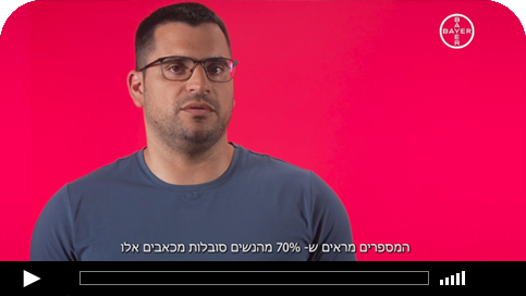 ד"ר איתן לויטס: כאבי מחזור